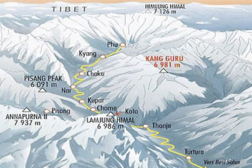 Easiest 7000M Peaks Nepal, Climbing Guide, information